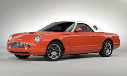 Limited Edition 007 Ford Thunderbird