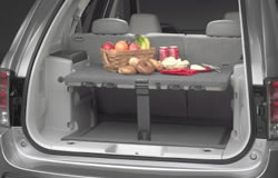 Chevy Equinox cargo room